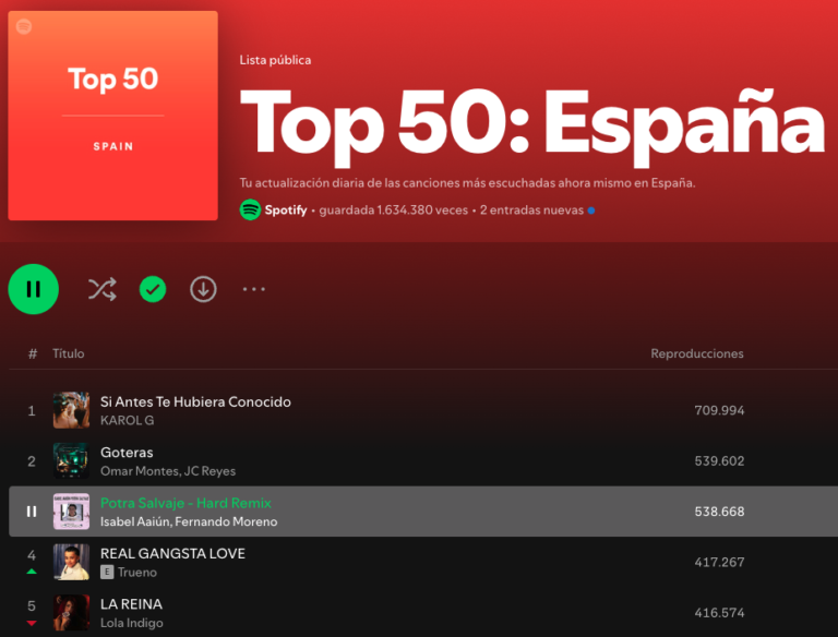 Potra Salvaje